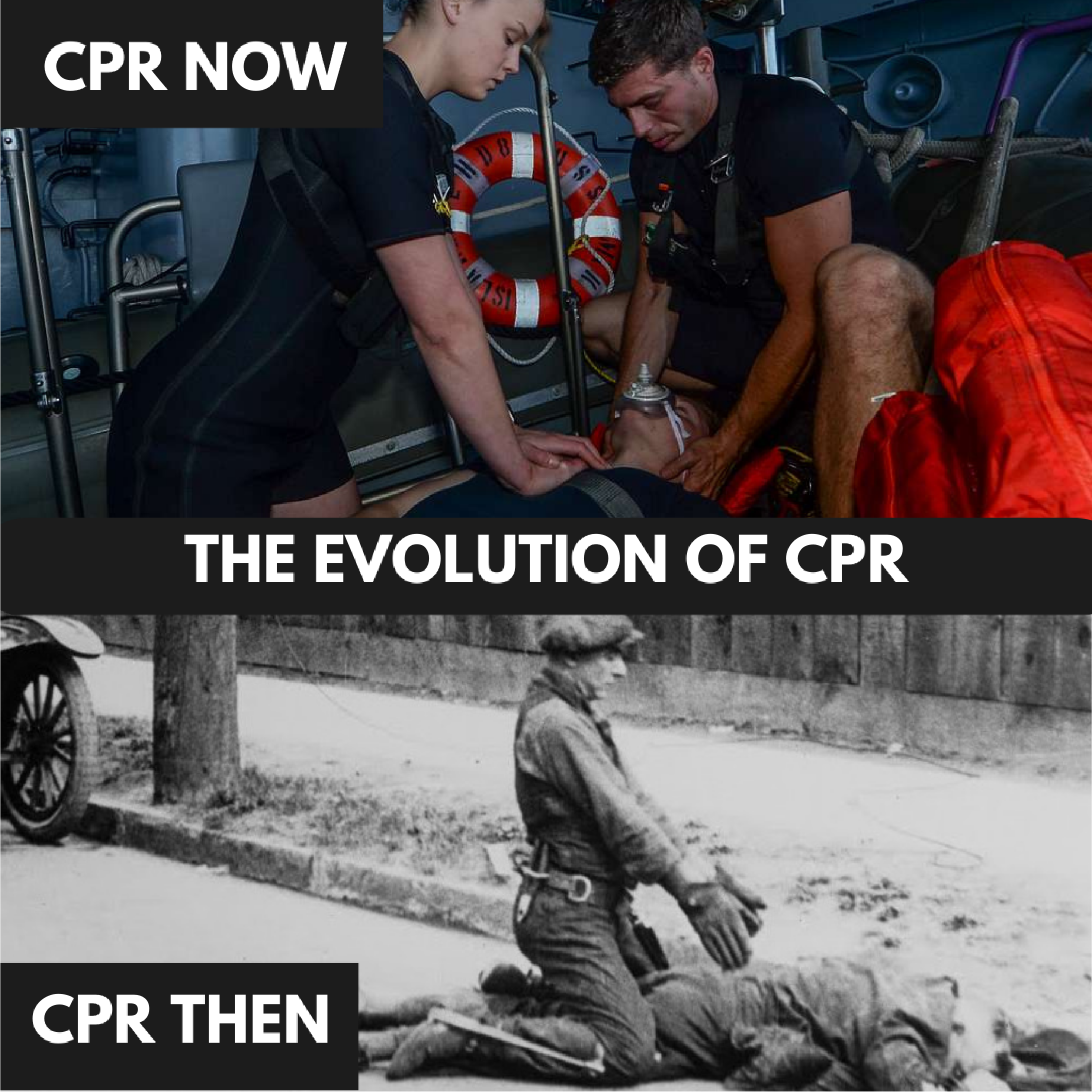 The Evolution of CPR: From Mouth-to-Mouth to Chest Compressions
